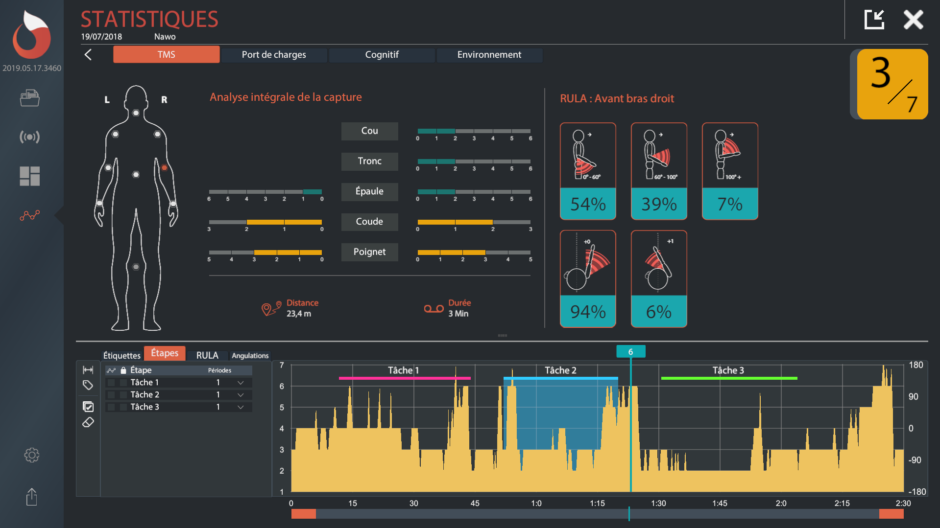 Nawo_Live_Statistiques