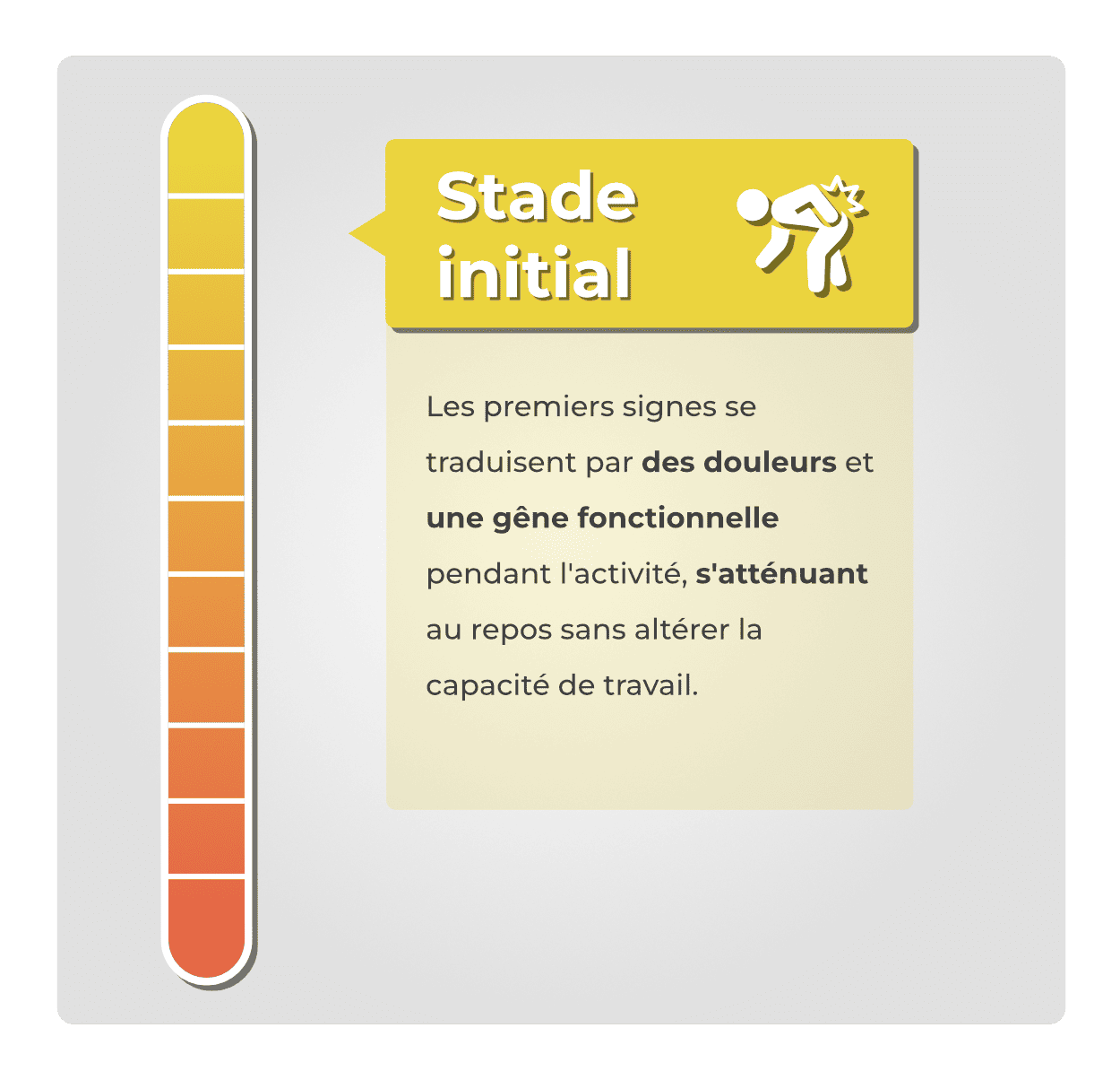 Stades des TMS - Stade initial