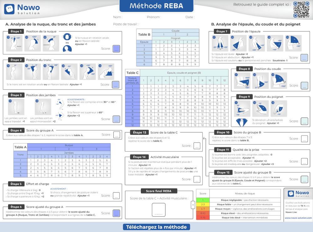 Document méthode REBA